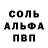 Метадон VHQ Shady Man